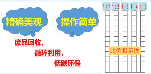 跨學(xué)科的探究課|力邁中美國際學(xué)校STEAM課程系列八(圖33)