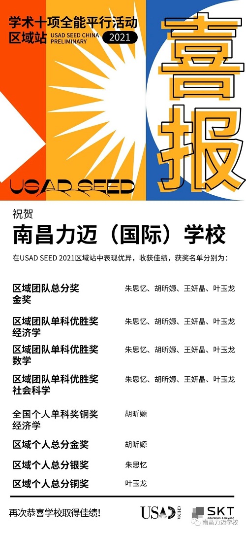 競賽捷報(bào) | 力邁學(xué)子榮獲USAD SEED華中區(qū)域金獎！(圖2)
