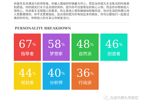 「Offer捷報」力邁國際高中2021申請結(jié)果驚喜發(fā)布(圖3)