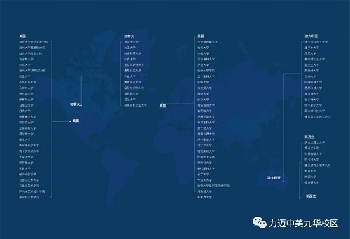 「Offer捷報」力邁國際高中2021申請結(jié)果驚喜發(fā)布(圖11)