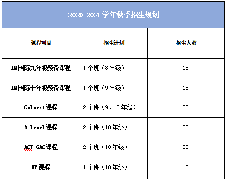 招生簡章(圖4) 招生簡章(圖4)