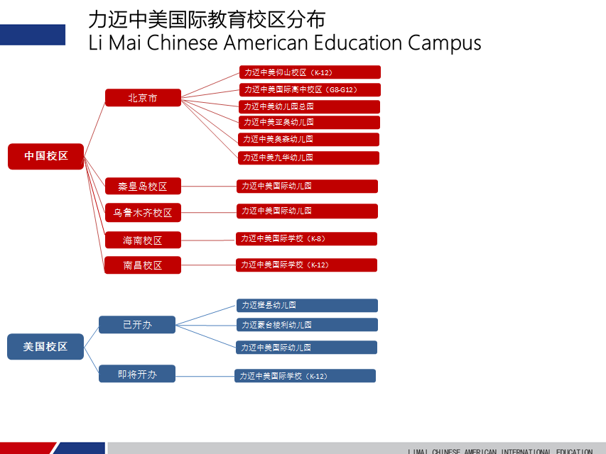 招生簡章(圖1) 招生簡章(圖1)