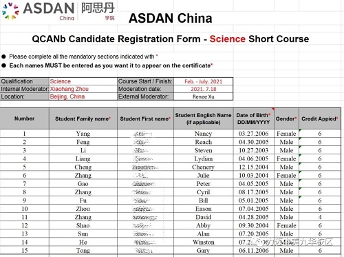 捷報(bào) | 力邁中美國(guó)際學(xué)校高中校區(qū)CPS Program全體成員獲得項(xiàng)目學(xué)分！(圖3)