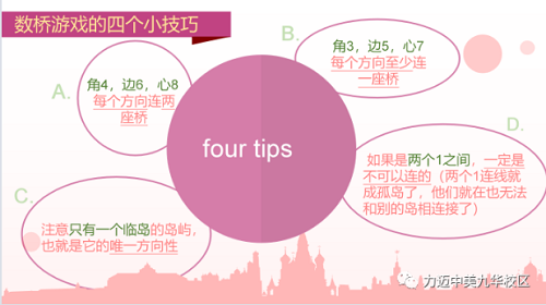 力邁中美國際學(xué)校高中