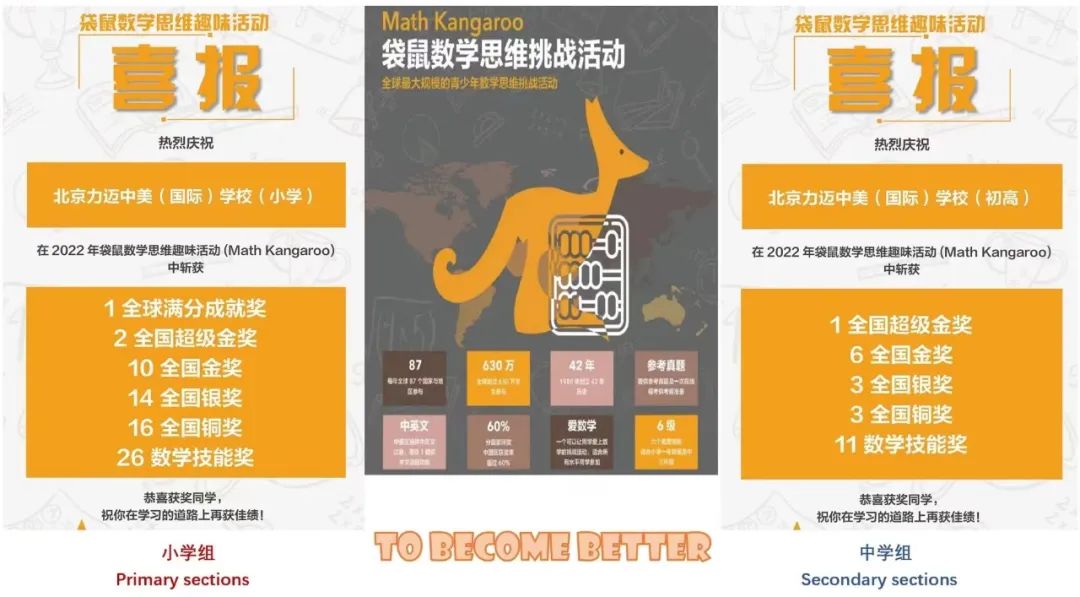 力邁學生2022年袋鼠數(shù)學競賽