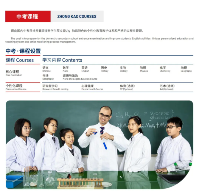 力邁國際近三十年蛻變 | 從單所學(xué)校，到教育集團，至品牌遠洋(圖8)