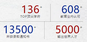 力邁國際近三十年蛻變 | 從單所學(xué)校，到教育集團，至品牌遠洋(圖3)