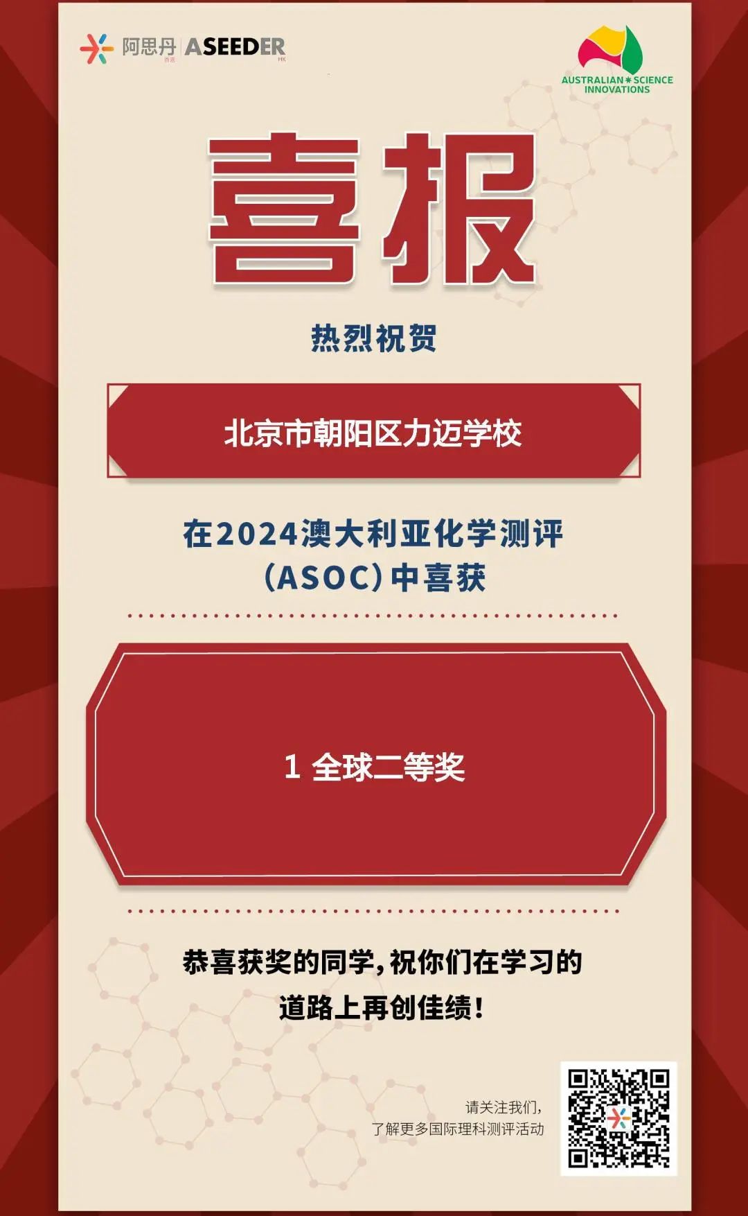 Congratulation ▏榮譽(yù)是成績(jī)也是號(hào)角，全體師生共創(chuàng)未來(圖13)